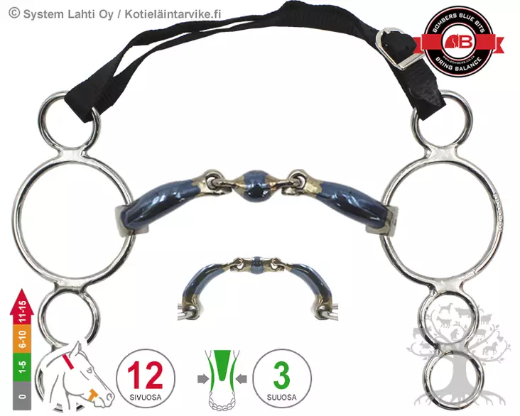 Bombers 4 -Ring Elliptical Ultra Comfy Lock Up - Bombers 4 Ring - 30224-EUCLU - 1