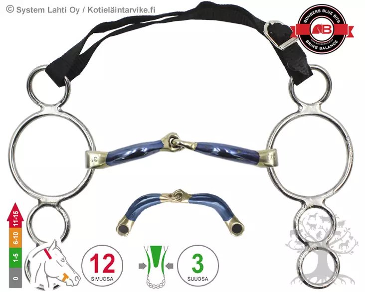 Bombers 4 -Ring Snaffle Ultra Comfy Lock Up - Bombers 4 Ring - 30224-SUCLU - 5