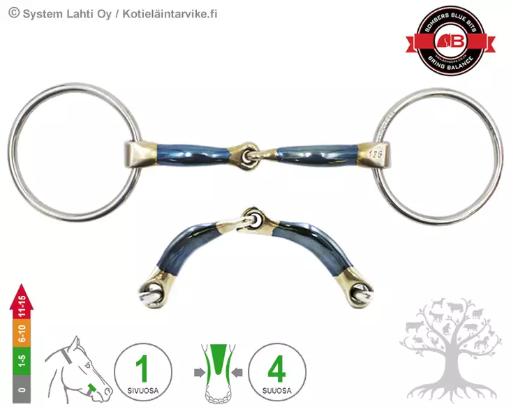 Bombers Bridoon Loose Ring Snaffle Lock Up - Bombers Bridoon Loose Ring - 30218-SLU - 6