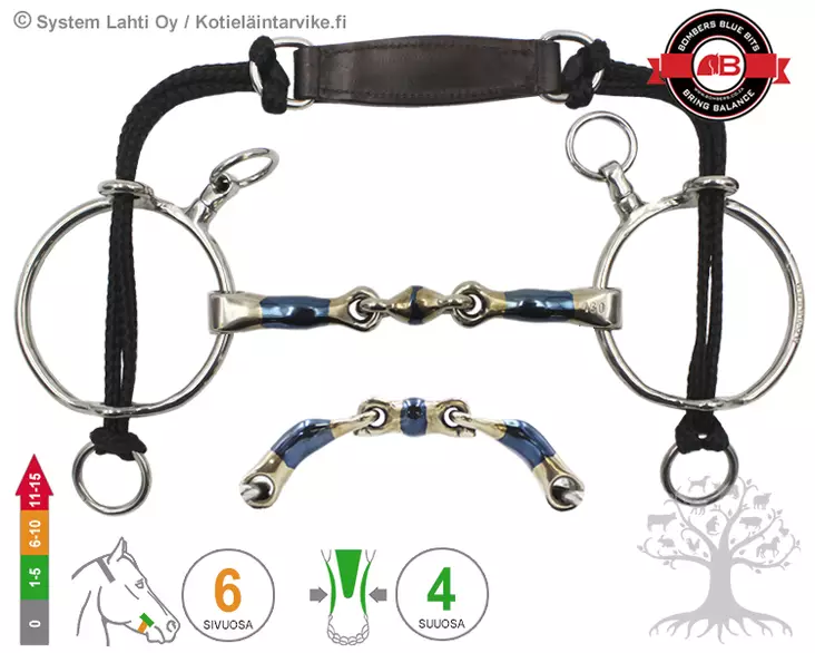 Bombers Curb Gag LR Elliptical Lock Up - Bombers Curb Gag LR - 30269LR-ELU - 3