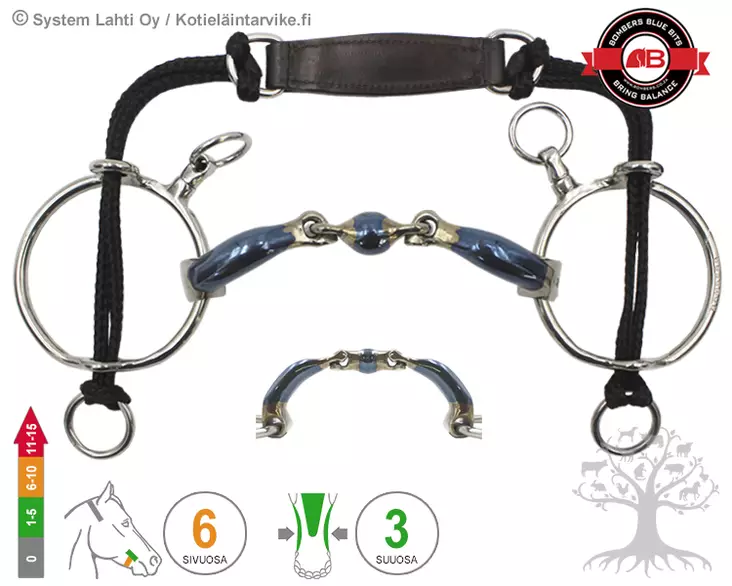 Bombers Curb Gag LR Elliptical Ultra Comfy Lock Up - Bombers Curb Gag LR - 30269LR-EUCLU - 1