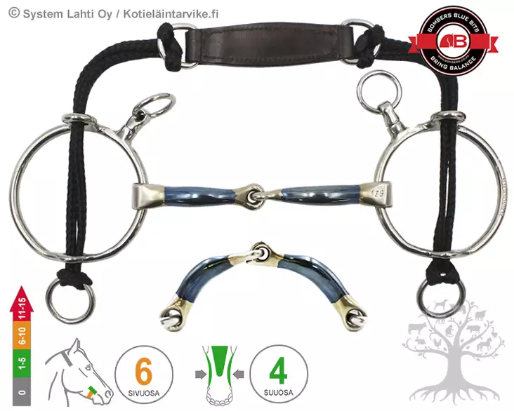 Bombers Curb Gag LR Snaffle Lock Up - Bombers Curb Gag LR - 30269LR-SLU - 3