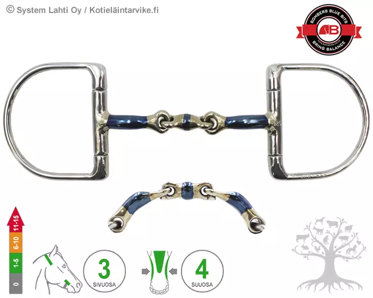 Bombers D-ring Elliptical Lock Up - Bombers D Ring, Dee - 30235-ELU - 1