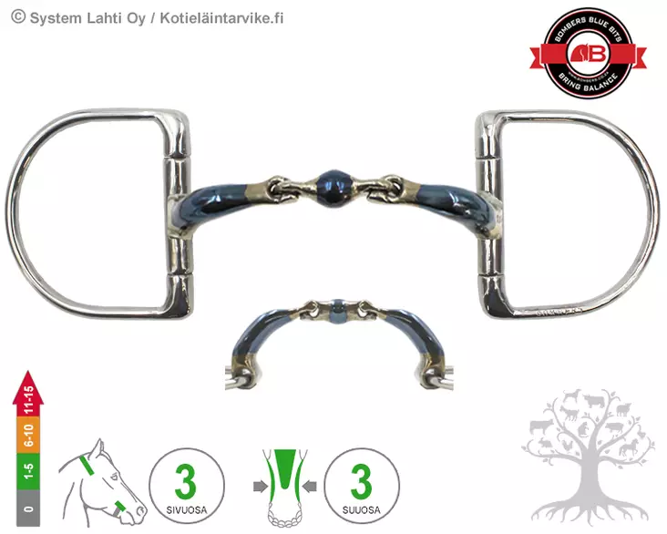 Bombers D-ring Elliptical Ultra Comfy Lock Up - Bombers D Ring, Dee - 30235-EUCLU - 1