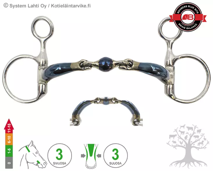 Bombers Drop Cheek Elliptical Ultra Comfy Lock Up - Bombers Drop Cheek - 30266-EUCLU - 1