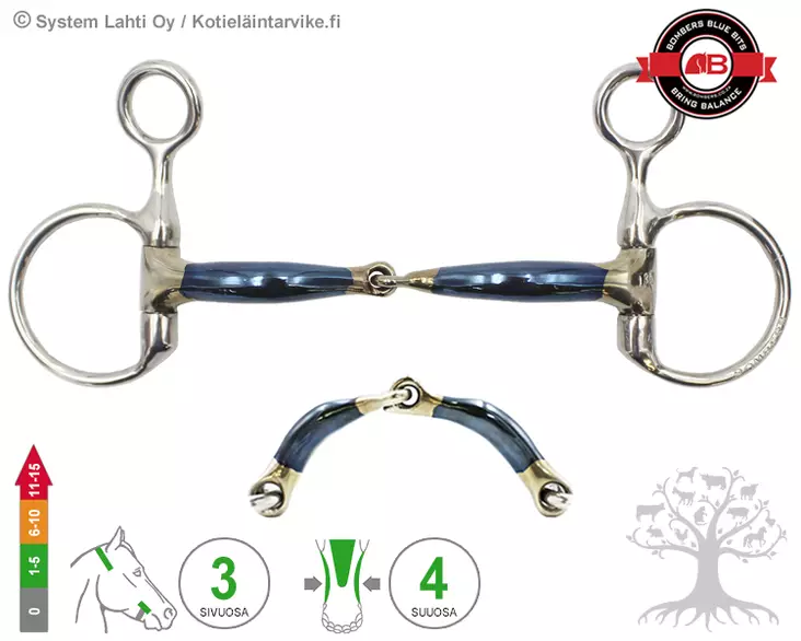 Bombers Drop Cheek Snaffle Lock Up - Bombers Drop Cheek - 30266-SLU - 4