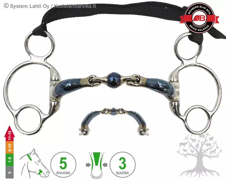 Bombers Eggbutt 2½ Ring Elliptical Ultra Comfy Lock Up - Bombers Eggbutt 2½ Ring - 30237-EUCLU - 1