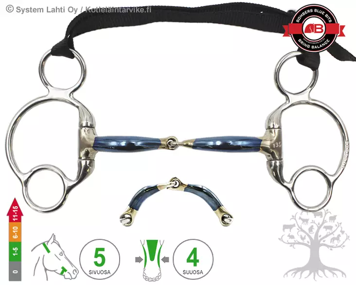 Bombers Eggbutt 2½ -Ring Snaffle Lock Up - Bombers Eggbutt 2½ Ring - 30237-SLU - 6