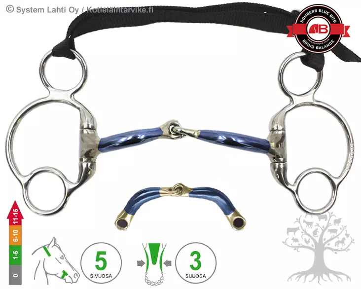 Bombers Eggbutt 2½ Ring Snaffle Ultra Comfy Lock Up - Bombers Eggbutt 2½ Ring - 30237-SUCLU - 6