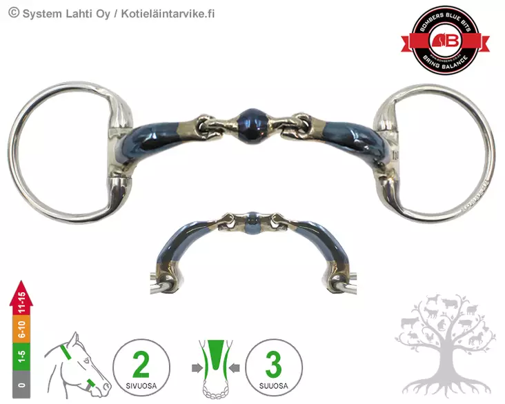 Bombers Eggbutt Elliptical Ultra Comfy Lock Up - Bombers Eggbutt - 30238-EUCLU - 1