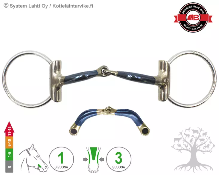 Bombers Eggbutt Loose Ring Snaffle Ultra Comfy Lock Up - Bombers Eggbutt Loose Ring - 30239-SUCLU - 3