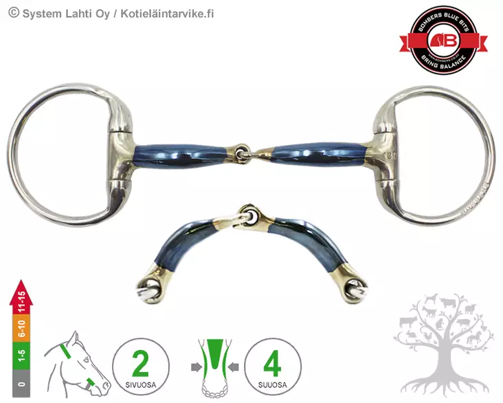 Bombers Eggbutt Snaffle Lock Up - Bombers Eggbutt - 30238-SLU - 1