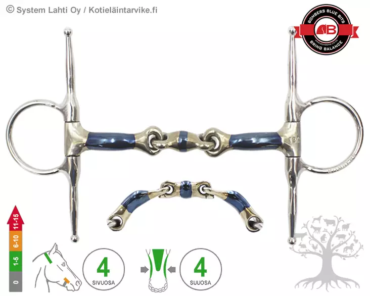 Bombers Full Cheek Elliptical Lock Up - Bombers Full Cheek - 30267-ELU - 8