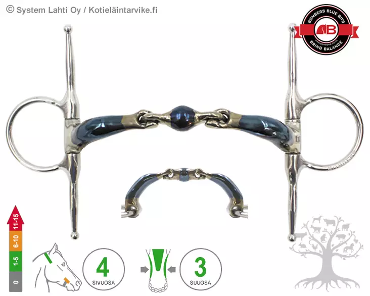 Bombers Full Cheek Elliptical Ultra Comfy Lock Up - Bombers Full Cheek - 30267-EUCLU - 3