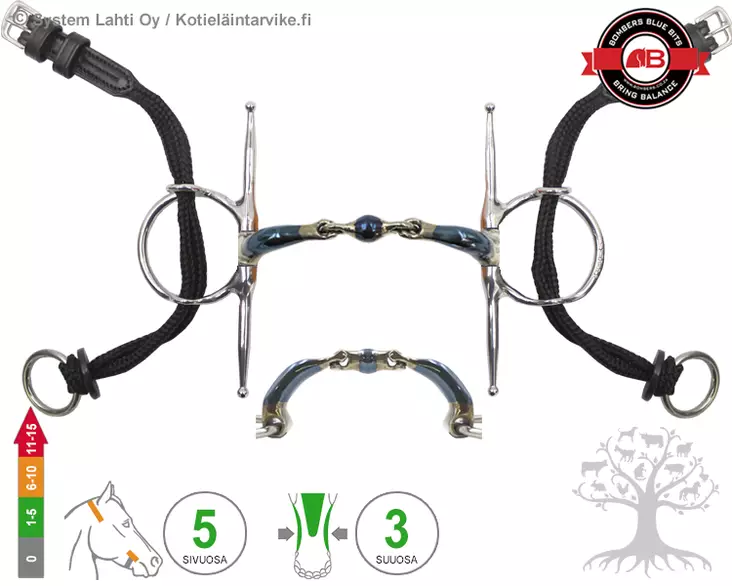 Bombers Full Cheek Gag Elliptical Ultra Comfy Lock Up - Bombers Full Cheek Gag - 30272-EUCLU - 1