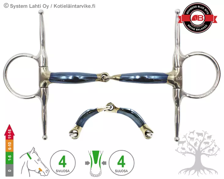 Bombers Full Cheek Snaffle Lock Up - Bombers Full Cheek - 30267-SLU - 4