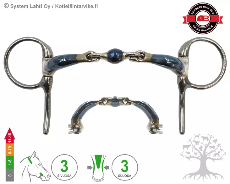 Bombers Half Spoon Elliptical Ultra Comfy Lock Up - Bombers Half Spoon - 30228-EUCLU - 1