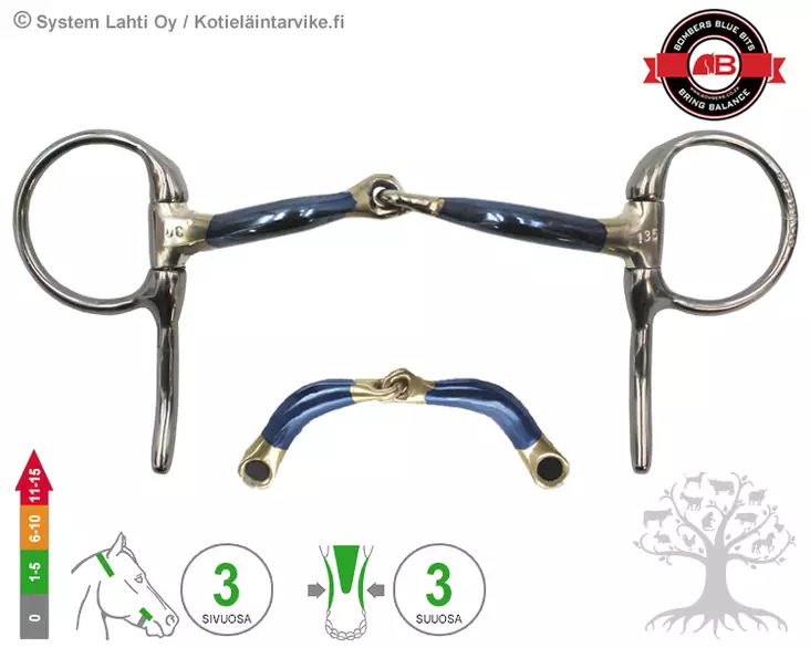 Bombers Half Spoon Snaffle Ultra Comfy Lock Up - Bombers Half Spoon - 30228-SUCLU - 1