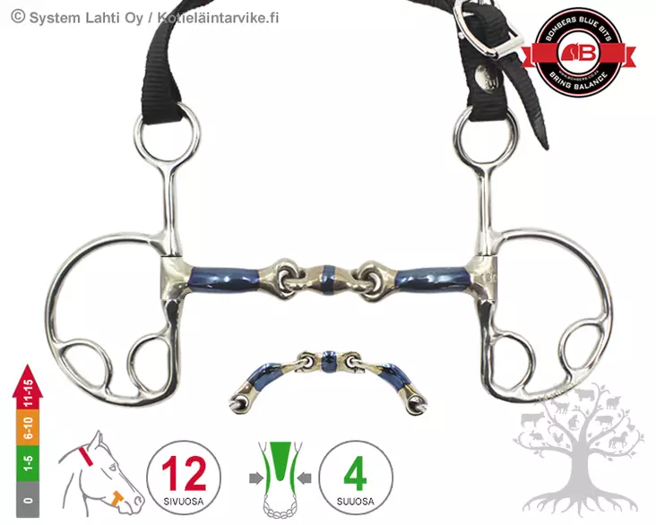 Bombers Kimblewick Elliptical Lock Up - Bombers Kimblewick - 30271-ELU - 5