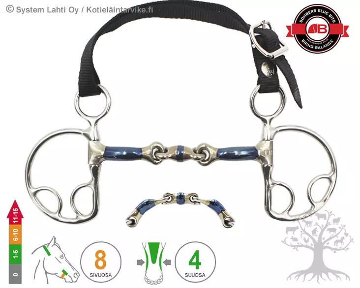 Bombers Kimblewick Lite Elliptical Lock Up - Bombers Kimblewick Lite - 30276-ELU - 3