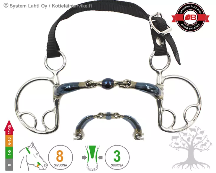 Bombers Kimblewick Lite Elliptical Ultra Comfy Lock Up - Bombers Kimblewick Lite - 30276-EUCLU - 1