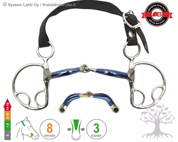 Bombers Kimblewick Lite Snaffle Ultra Comfy Lock Up - Bombers Kimblewick Lite - 30276-SUCLU - 1