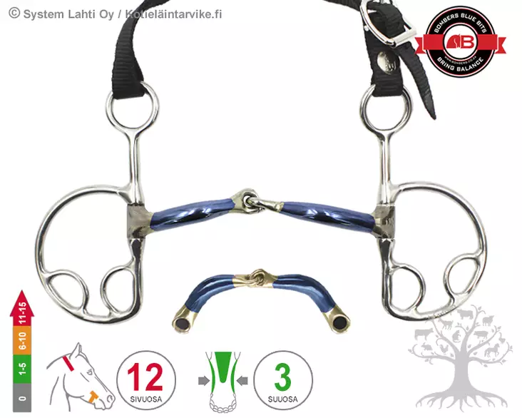 Bombers Kimblewick Snaffle Ultra Comfy Lock Up - Bombers Kimblewick - 30271-SUCLU - 6