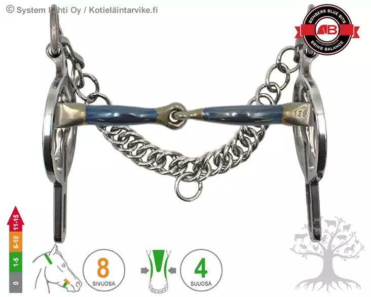 Bombers Liverpool LR Snaffle Lock Up - Bombers Liverpool LR - 30961-SLU - 1