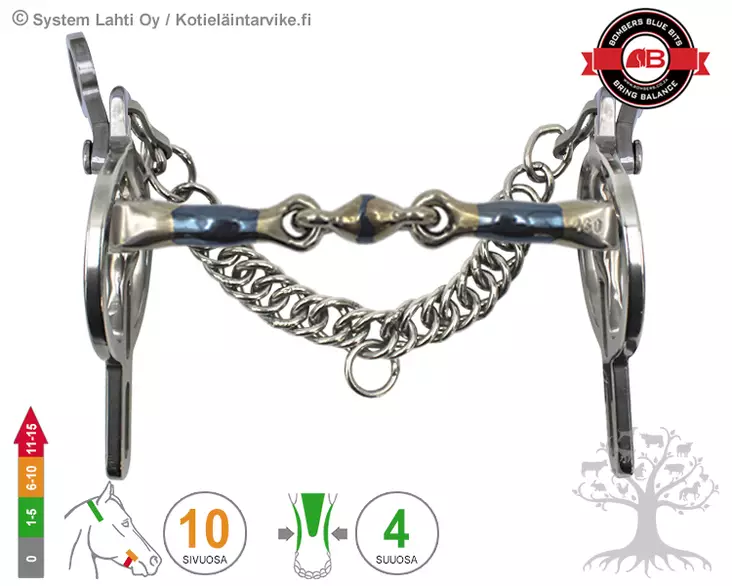 Bombers Liverpool Purchase Elliptical Lock Up - Bombers Liverpool Purchase - 30962-ELU - 1