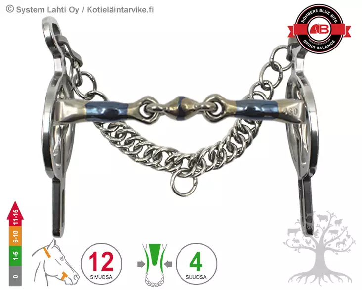 Bombers Liverpool Rotate Elliptical Lock Up - Bombers Liverpool Rotate - 30960-ELU - 1