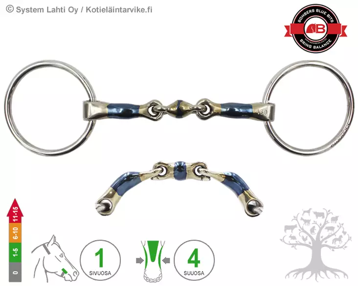 Bombers Loose Ring Elliptical Lock Up - Bombers Loose Ring - 30220-ELU - 1