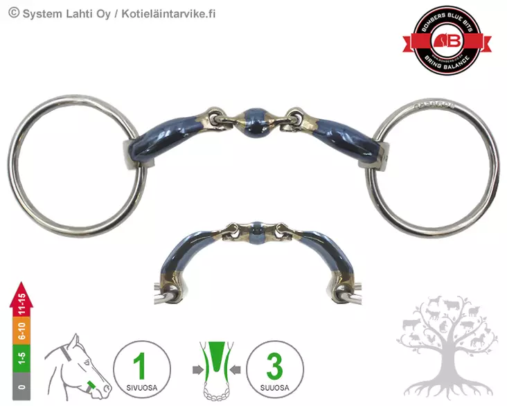 Bombers Loose Ring Elliptical Ultra Comfy Lock Up - Bombers Loose Ring - 30220-EUCLU - 1