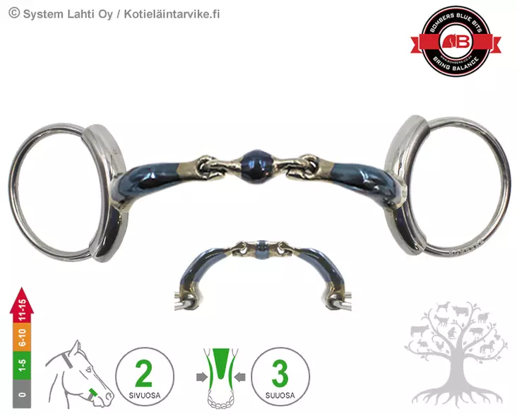 Bombers Loose Ring Tube Elliptical Ultra Comfy Lock Up - Bombers Loose Ring Tube - 30221-EUCLU - 1