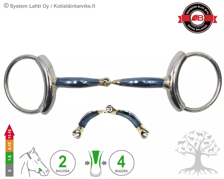 Bombers Loose Ring Tube Snaffle Lock Up - Bombers Loose Ring Tube - 30221-SLU - 4