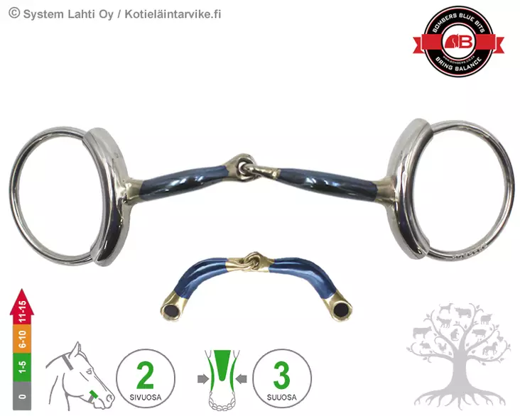 Bombers Loose Ring Tube Snaffle Ultra Comfy Lock Up - Bombers Loose Ring Tube - 30221-SUCLU - 3