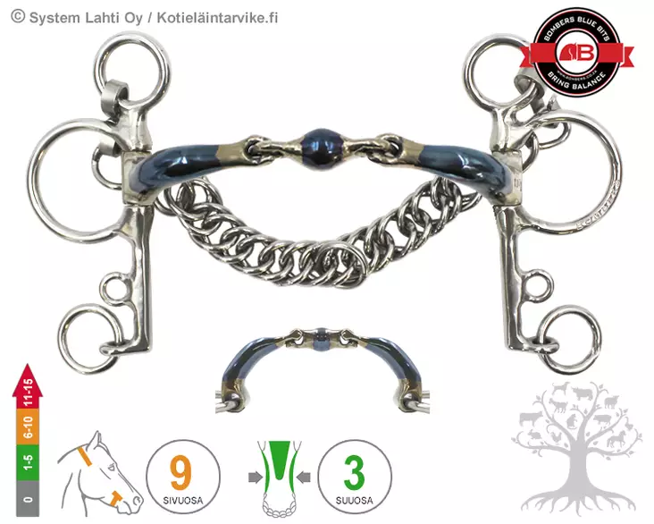 Bombers Pelham Elliptical Ultra Comfy Lock Up - Bombers Pelham, Pelham Swivel - 30270-EUCLU - 1