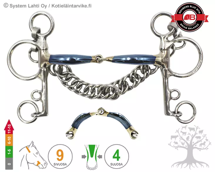 Bombers Pelham Snaffle Lock Up - Bombers Pelham, Pelham Swivel - 30270-SLU - 1