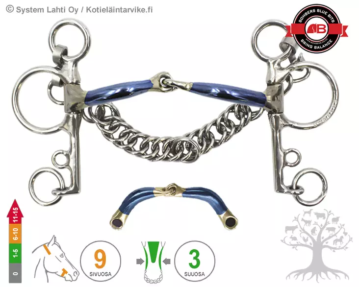 Bombers Pelham Snaffle Ultra Comfy Lock Up - Bombers Pelham, Pelham Swivel - 30270-SUCLU - 1