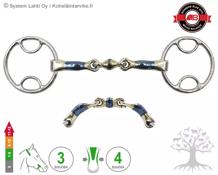 Bombers Wilkie Elliptical Lock Up - Bombers Wilkie - 30227-ELU - 1