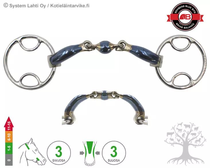 Bombers Wilkie Elliptical Ultra Comfy Lock Up - Bombers Wilkie - 30227-EUCLU - 1