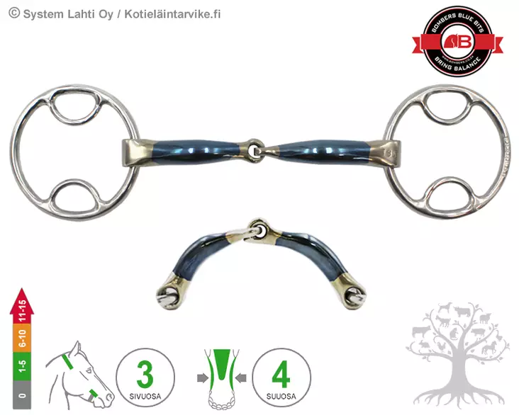 Bombers Wilkie Snaffle Lock Up - Bombers Wilkie - 30227-SLU - 1