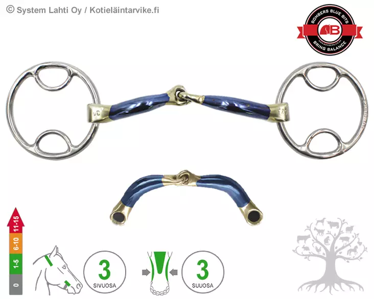 Bombers Wilkie Snaffle Ultra Comfy Lock Up - Bombers Wilkie - 30227-SUCLU - 1