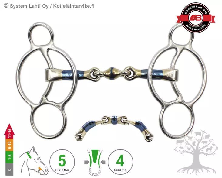 Bombers Williams Elliptical Lock Up - Bombers Williams - 30226-ELU - 5