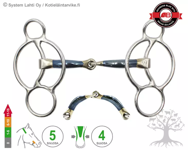 Bombers Williams Snaffle Lock Up - Bombers Williams - 30226-SLU - 4