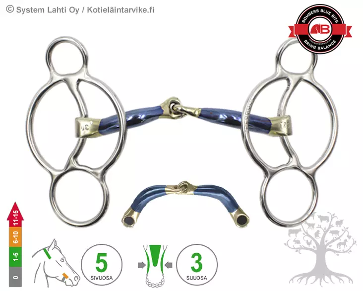 Bombers Williams Snaffle Ultra Comfy Lock Up - Bombers Williams - 30226-SUCLU - 3