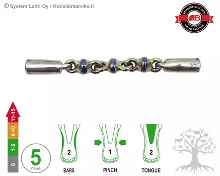 Bombers Kimblewick Waterford - Bombers Kimblewick - 30271-W - 5