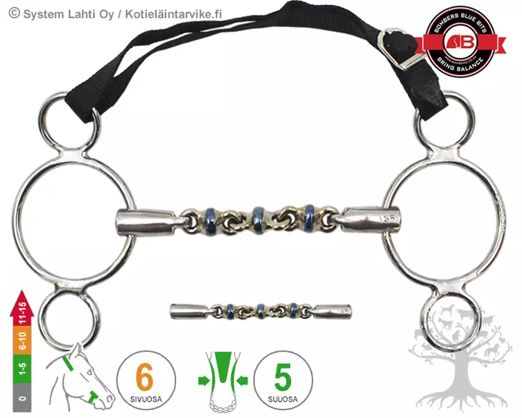 Bombers 3 -Ring Waterford - Bombers 3 Ring - 30223-W - 4