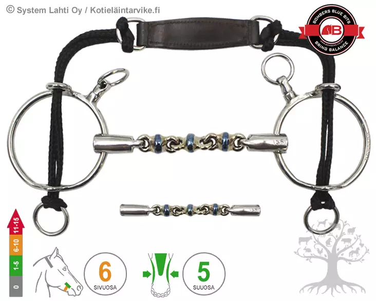 Bombers Curb Gag LR Waterford - Bombers Curb Gag LR - 30269LR-W - 1