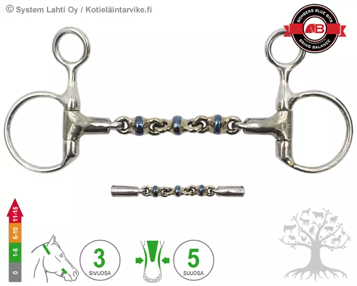 Bombers Drop Cheek Waterford - Bombers Drop Cheek - 30266-W - 1