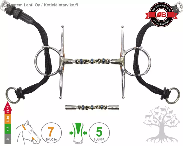 Bombers Full Cheek Gag Waterford - Bombers Full Cheek Gag - 30272-W - 3